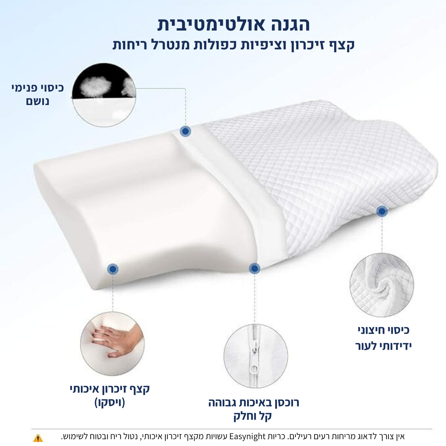 איזינייט - כרית שינה אורתופדית מבית פיינלס