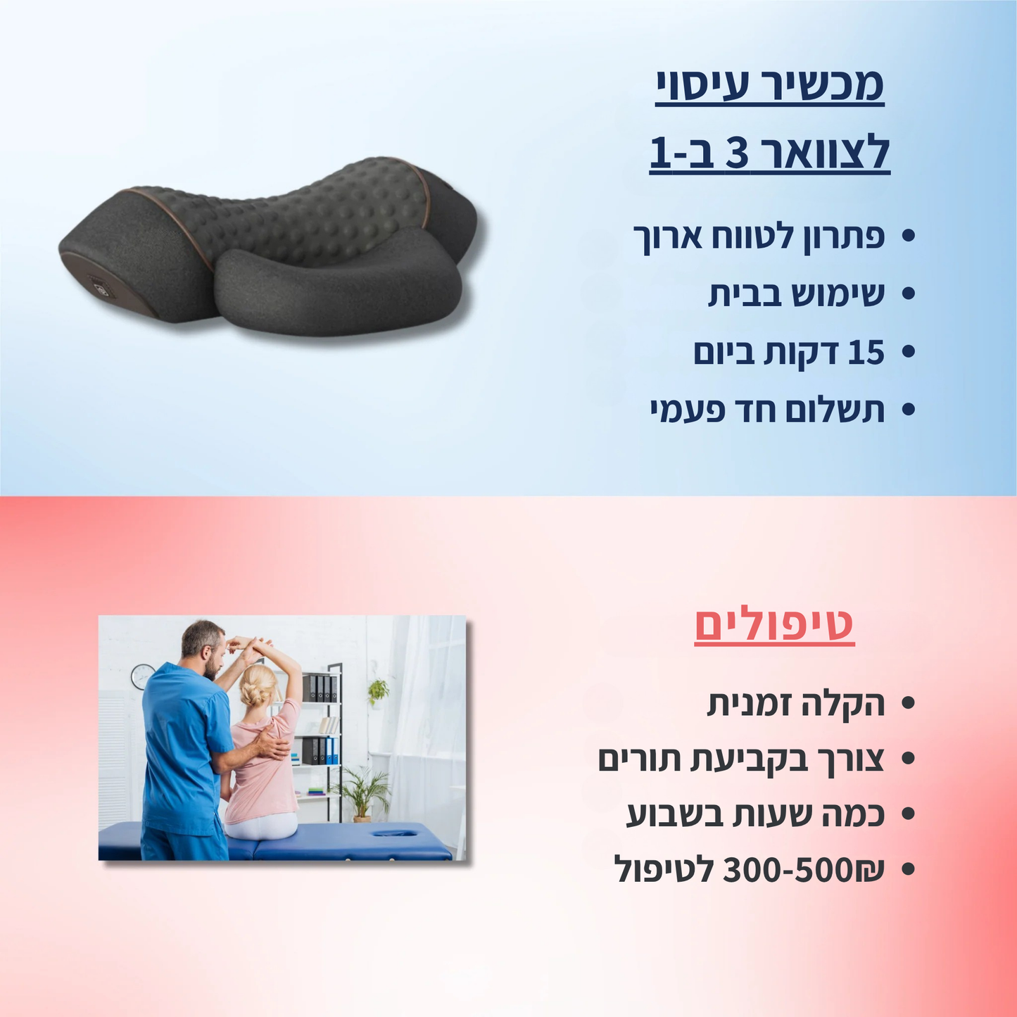 מולטינק - מכשיר לצוואר 3 ב-1 מבית פיינלס