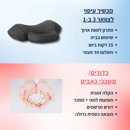 מולטינק - מכשיר לצוואר 3 ב-1 מבית פיינלס