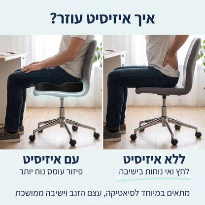 EasySeat – כרית ישיבה אורטופדית