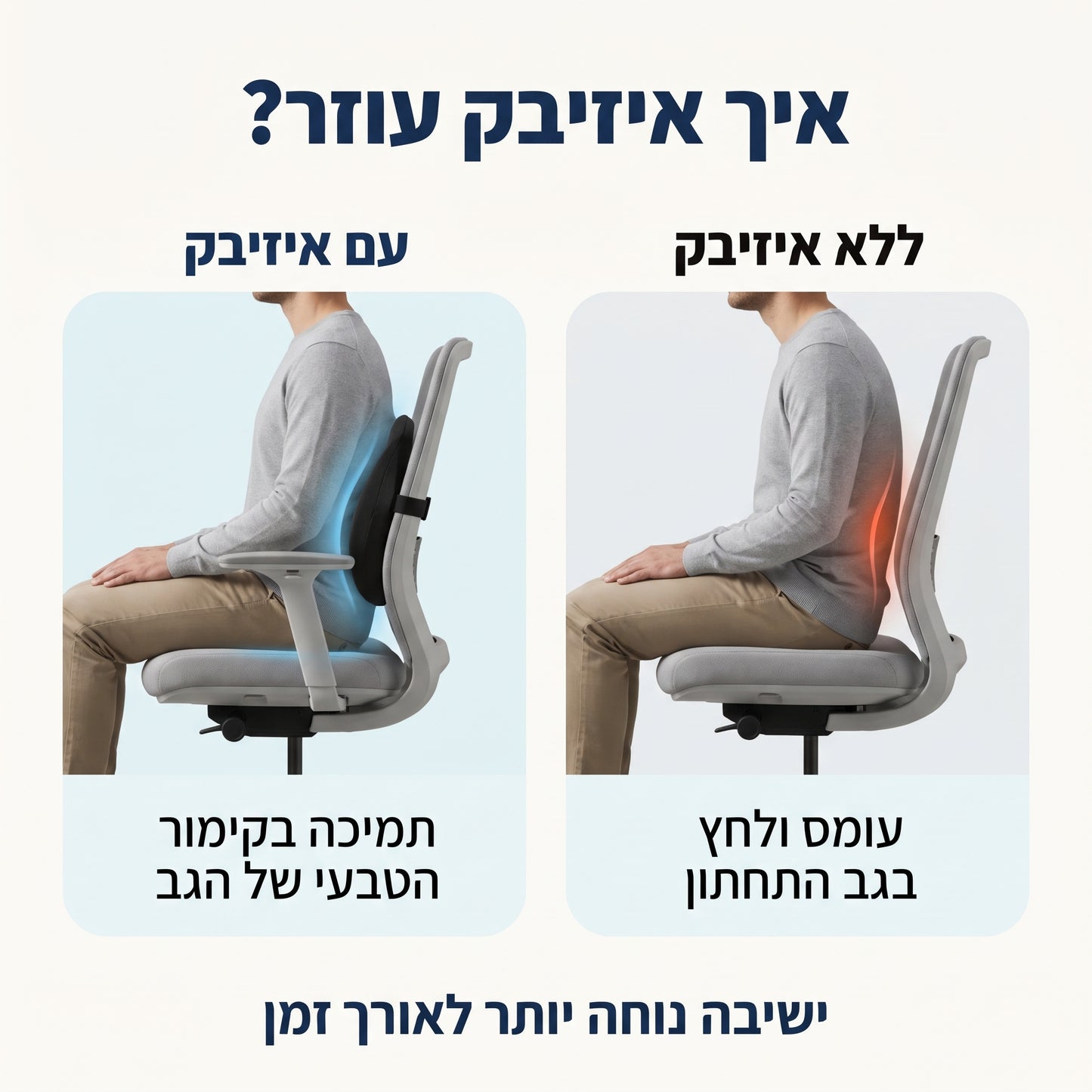 EasyBack – כרית תמיכה לגב התחתון