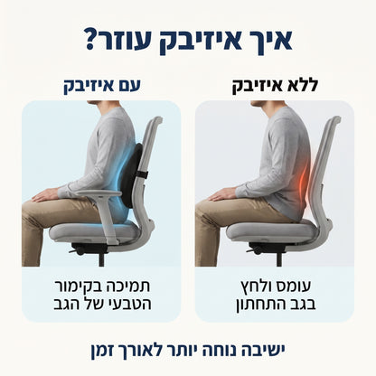 EasyBack – כרית תמיכה לגב התחתון