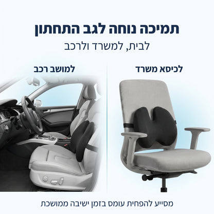 EasyBack – כרית תמיכה לגב התחתון