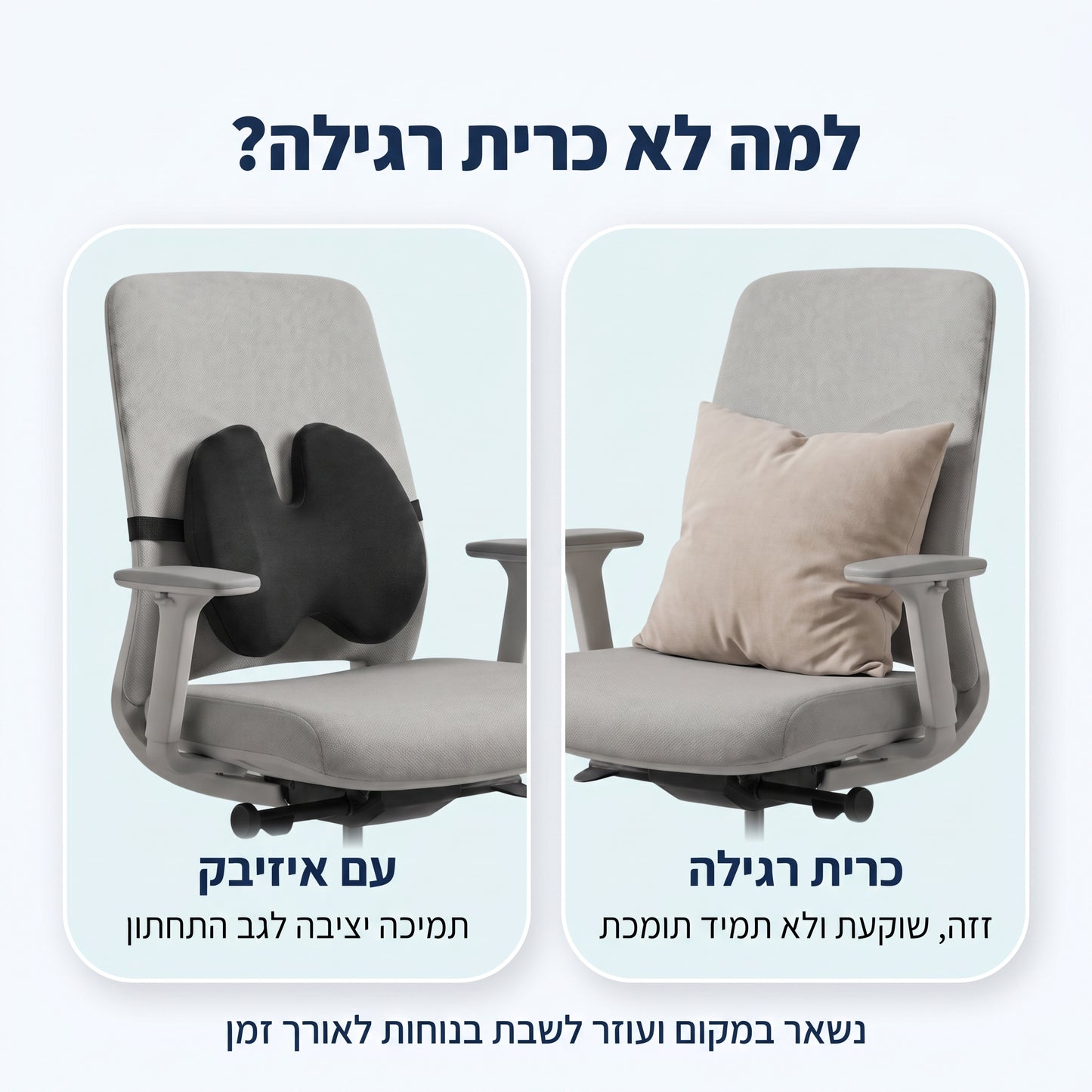 EasyBack – כרית תמיכה לגב התחתון