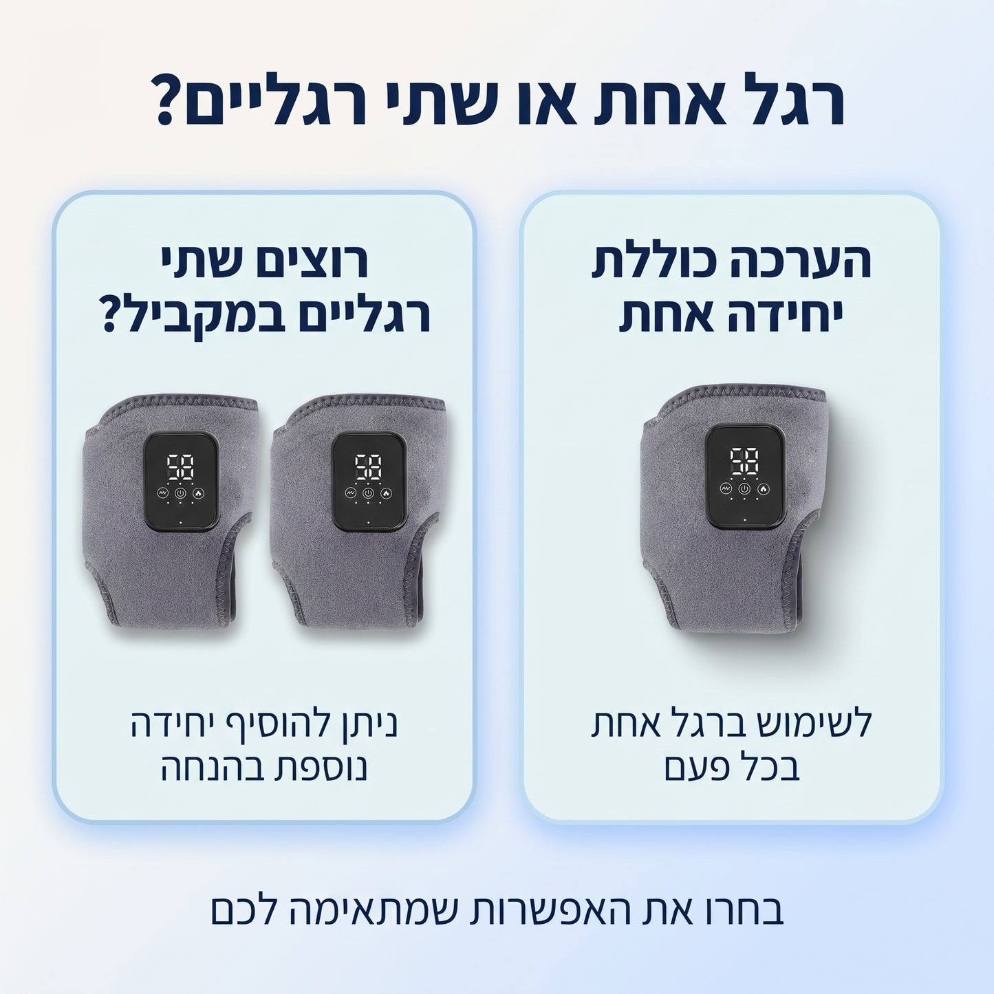 איזיסטפ - מעסה כף הרגל 3 ב-1